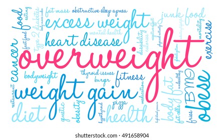 Overweight word cloud on a white background. 