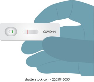 OVID-19 PCR testing maching illustrtor vector design.