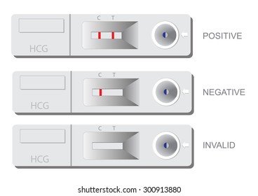 Ovulation test with positive  negative and invalid results vector illustration isolated on white background
