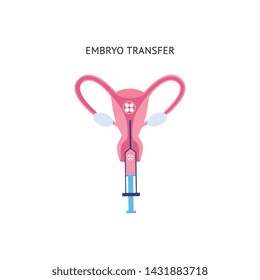 Ovum with needle for artificial insemination or in vitro fertilization flat vector illustration isolated on white background. Reproduction and infertility treatment.