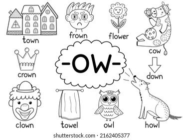 Ow digraph spelling rule black and white educational poster for kids with words. Learning -ow- phonics for school and preschool. Phonetic worksheet. Vector illustration