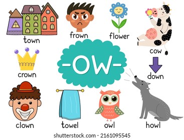 Ow Digraph Spelling Rule Educational Poster For Kids With Words. Learning -ow- Phonics  For School And Preschool. Phonetic Worksheet. Vector Illustration