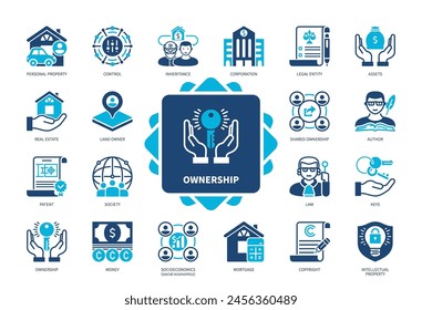 Ownership icon set. Inheritance, Land Owner, Real Estate, Personal Property, Law, Copyright, Author, Assets. Duotone color solid icons