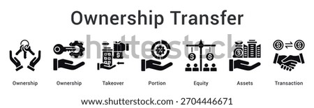 Ownership transfer through takeover distributes portion of equity and assets via structured transaction process.