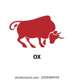 Ox Zodiac Sign: Strengths and Traits in Chinese Astrology