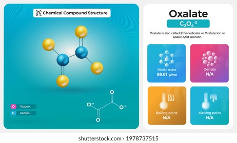 Oxalate Properties and Chemical Compound Structure