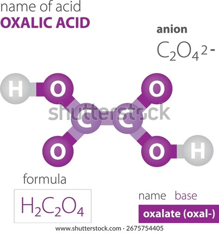 OXALIC ACID structural formula ACID