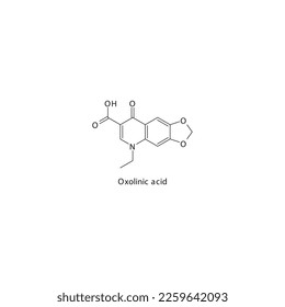 Oxolinic acid flat skeletal molecular structure Quinolone antibiotic drug used in treatment. Vector illustration.