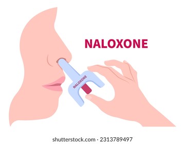 Oxycodone Morphine medication and Naloxone used to block the effects of opioids to save life in emergency case healthcare
