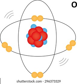 Oxygen Atom