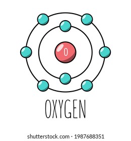 Oxygen Atom Bohr Model. Cartoon Style. Vector Editable