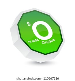 oxygen button