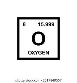 Oxygen, chemical element. Oxygen icon or sign in the periodic table. O chemical sign. Vector. Chemistry concept