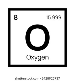 Elemento químico de oxígeno de la tabla periódica. Símbolo aislado vectorial O