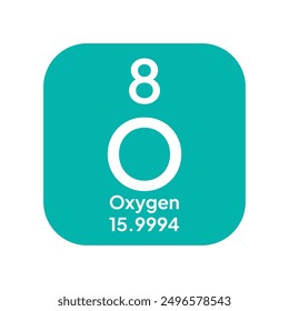 Oxygen chemical element of the periodic table. Vector isolated symbol O