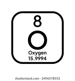 Oxygen chemical element of the periodic table. Vector isolated symbol O