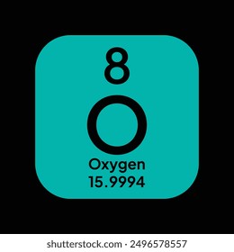 Oxygen chemical element of the periodic table. Vector isolated symbol O