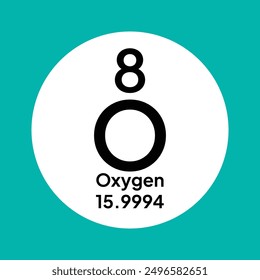 Oxygen chemical element of the periodic table. Vector isolated symbol O