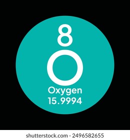 Oxygen chemical element of the periodic table. Vector isolated symbol O