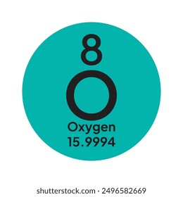 Oxygen chemical element of the periodic table. Vector isolated symbol O