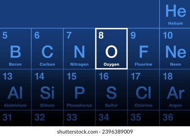 Sauerstoff, Element auf dem Periodensystem, mit dem Elementsymbol O und der Atomnummer 8. Hochreaktives Nichtmetall- und Oxidationsmittel, das Oxide mit den meisten Elementen und anderen Verbindungen bildet. Vektorgrafik.