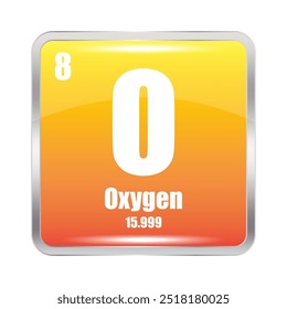 Oxygen element square. O symbol. Atomic number 8. Atomic mass 15.999.