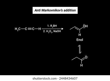 The oxygen ends up on the least substituted carbon of the double bond (Anti Markovnikov’s addition)