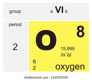 oxygen gas vector illustration background