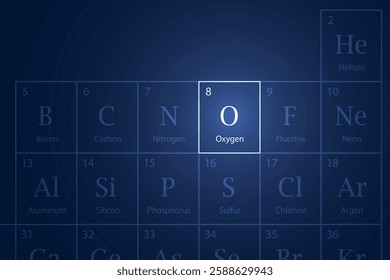 Oxygen highlighted element in periodic table with glowing effect