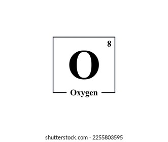 Oxygen icon vector. 8	O Oxygen
