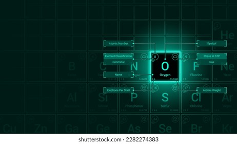 Oxygen (O) Element Neon Light Glow Square Grid Background Design - Periodic Table, Chemical Symbol, Name, Atomic Weight, Atomic Number, Electron Shells, Classification, Phase at STP