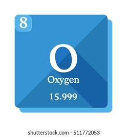 element table oxygen