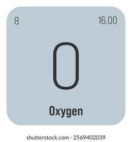 Oxygen, O, periodic table element with name, symbol, atomic number and weight. Non-metal with various industrial uses, such as in steel production, medical therapy, and as a filling gas in certain