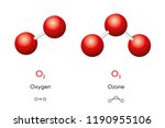 Oxygen O2 and ozone O3 molecule models and chemical formulas. Dioxygen and trioxygen. Gas. Ball-and-stick models, geometric structures and structural formulas. Illustration on white background. Vector