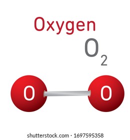 Oxygen Molecule Images, Stock Photos & Vectors | Shutterstock