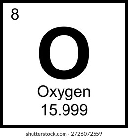 Símbolo de química do elemento da tabela periódica de oxigênio. Ícone de gás do átomo de oxigênio vetorial