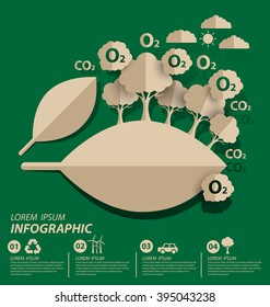 Oxygen. save world vector illustration.