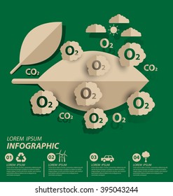 Oxygen. save world vector illustration.