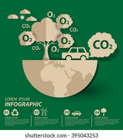 Oxygen. save world vector illustration.