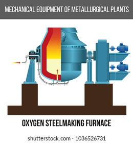 Oxygen steelmaking furnace (converter). Vector illustration isolated on white background