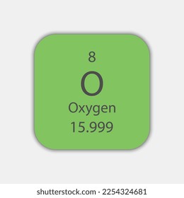 Oxygen symbol. Chemical element of the periodic table. Vector illustration.