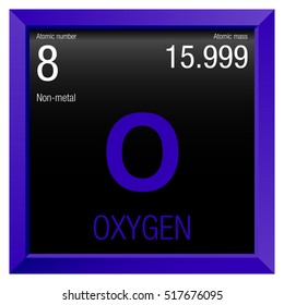 Oxygen symbol. Element number 8 of the Periodic Table of the Elements - Chemistry - Violet frame with black background