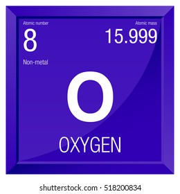 Oxygen symbol. Element number 8 of the Periodic Table of the Elements - Chemistry - Square frame with violet background