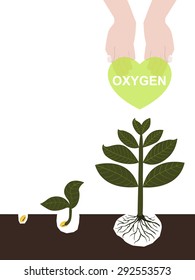 Oxygen from tree. Fresh air. Nature and human. Humans need oxygen to live. vector illustration  