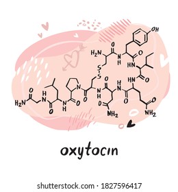 Oxytocin formula. Neuropeptide and peptide hormone hand drawn by line on the background of abstract objects and shapes. Symbol for biology, chemistry, naturopathy, medicine. Flat vector illustration.