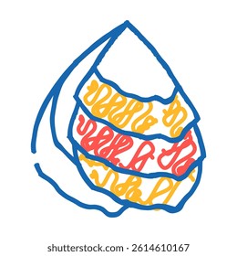 oyster ocean doodle icon sketch vector. oyster ocean sign. isolated symbol illustration