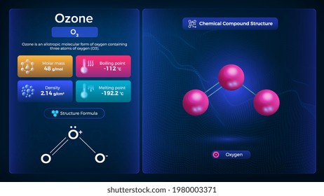 Ozone Properties and Chemical Compound Structure
