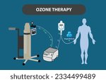 
Ozone Therapy IV Explained Vector