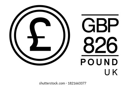 P, GBP, 826, Pound, UK Banking Currency icon typography logo banner set isolated on background. Abstract concept graphic element. Collection of currency symbols ISO 4217 signs used in country