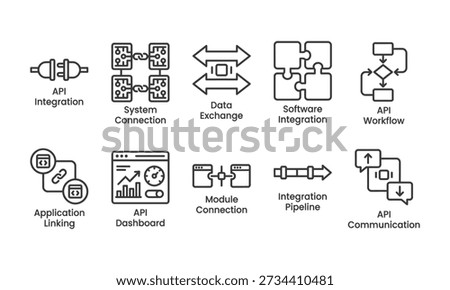 A P I integration concepts API integration system connection data exchange software integration desi